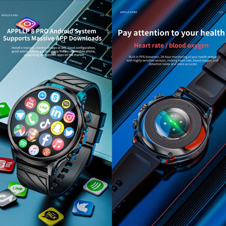 LOKMAT APPLLP 8 Pro 4G Smart Watch, 1.85 inch SC8541E Quad Core, 3GB+32GB, Android 8.1, GPS, Heart Rate
