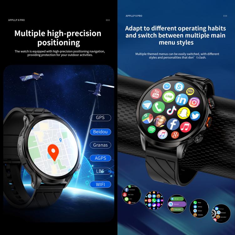 LOKMAT APPLLP 8 Pro 4G Smart Watch, 1.85 inch SC8541E Quad Core, 3GB+32GB, Android 8.1, GPS, Heart Rate