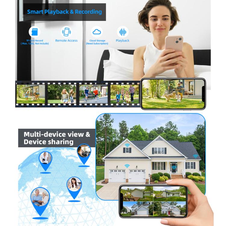 Smartphone app preview for dome security camera with multi-device viewing layout