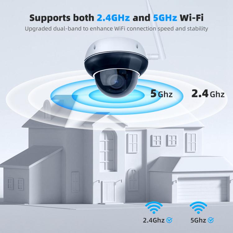 Outdoor Wi-Fi dome security camera with antenna, dual-band 2.4G/5G Wi‑Fi