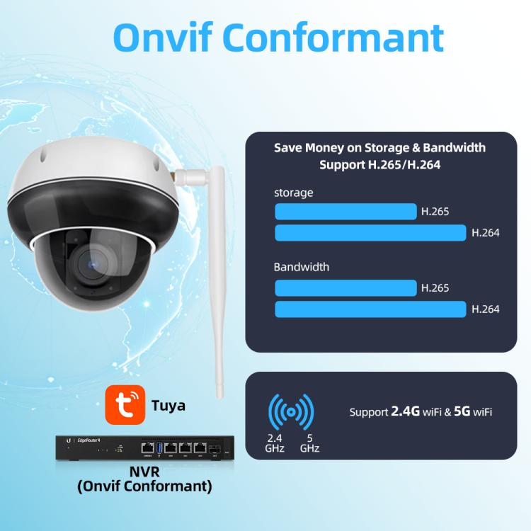 Tuya Onvif NVR and outdoor dome camera system with dual-band Wi‑Fi