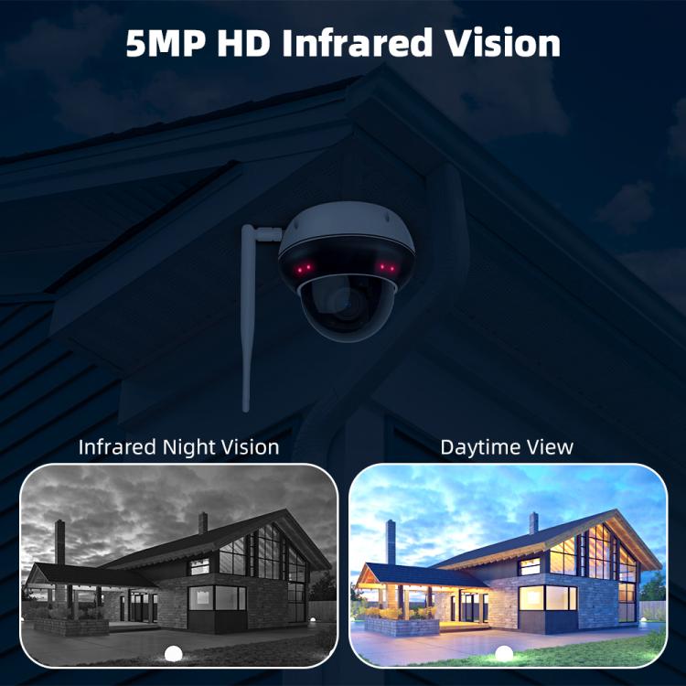 Outdoor dome security camera showing infrared night vision and daytime view panels