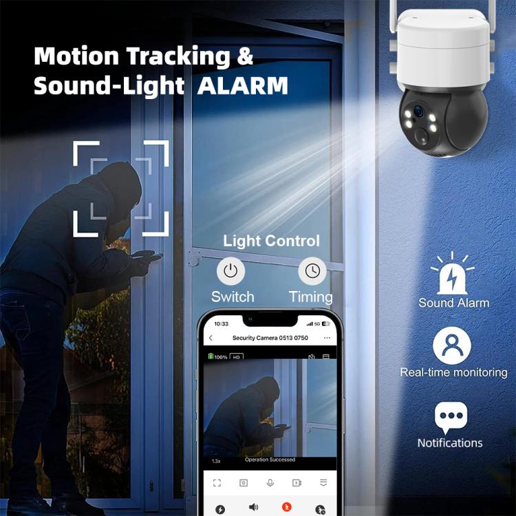 RH-BC10T 4G 3MP Solar-Powered Low-Power Outdoor PTZ Security Camera, RH-BC10T