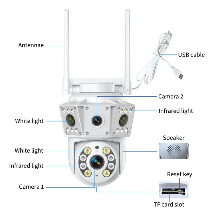 K30 1080P 3-screen Surveillance Camera, K30