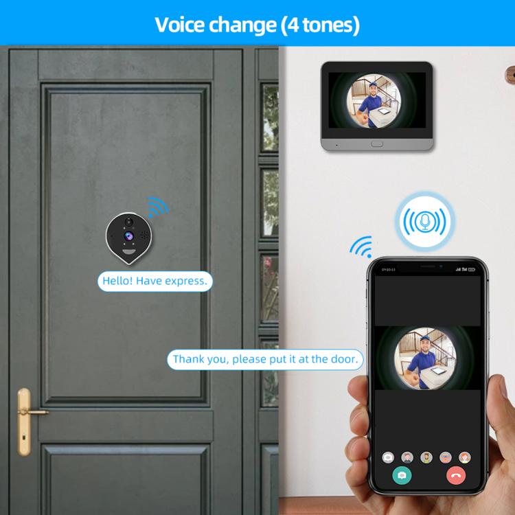 Wireless video doorbell peephole camera with indoor screen display