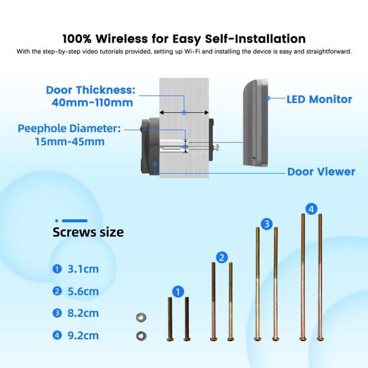 Wireless peephole doorbell kit with door viewer, LED monitor, and screws