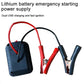 Lithium battery emergency starter power supply with dual USB leads and battery clamps