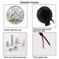 DC12-80V 3 inch Round Motorcycle High-intensity Ultra-bright LED Spotlight