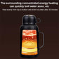 SUITU RC-1560A 12V-24V Universal Smart Temperature Control Car Large Capacity Electric Kettle