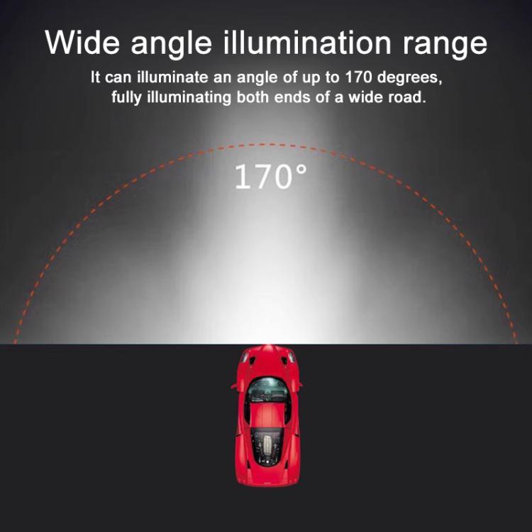 LED spotlight wide-angle illumination range graphic showing up to 170°.