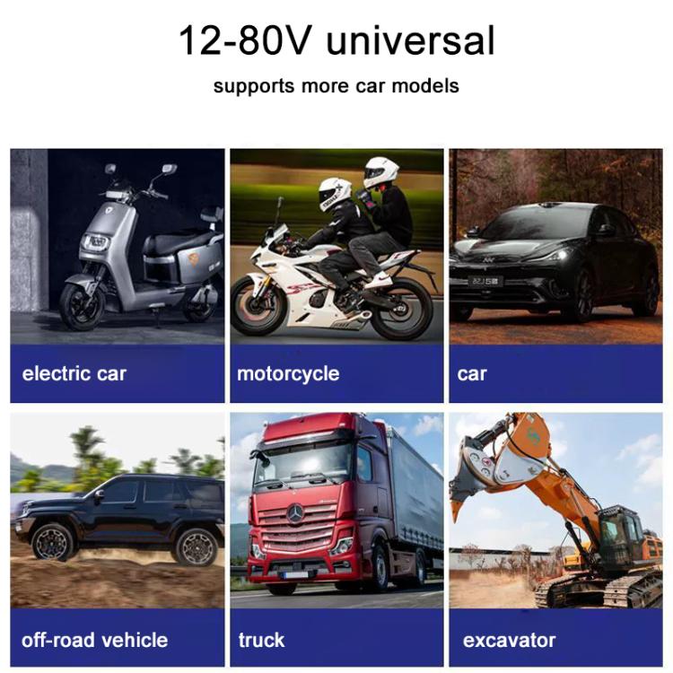 LED spotlight compatibility graphic for 12-80V models across vehicles and equipment.
