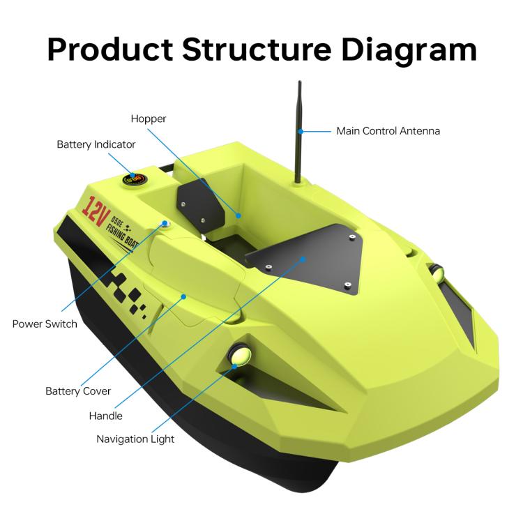 D50E GPS High Speed Smart Remote Control Fishing Bait Boat with Sonar Sensor, EU Plug, US Plug, UK Plug