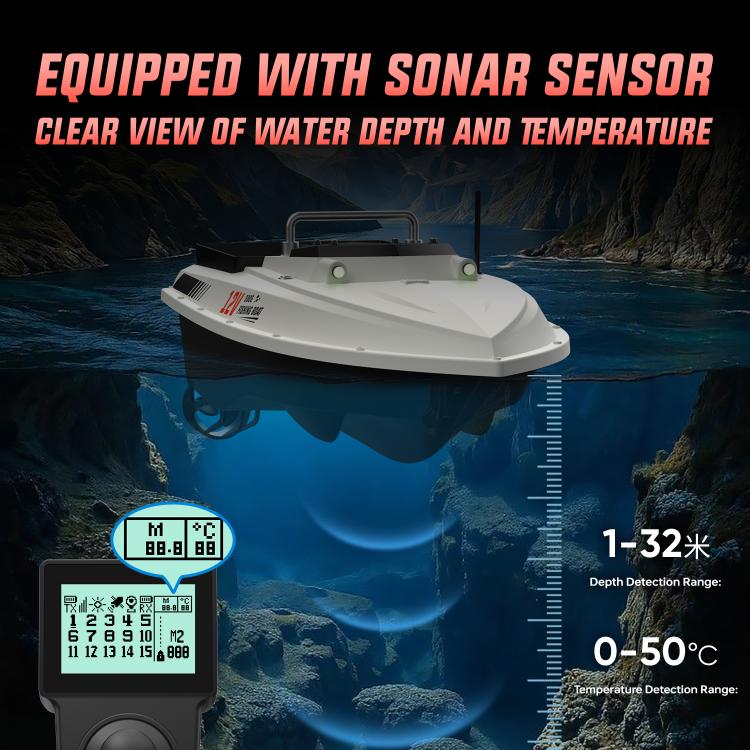 D80E GPS High Power Smart Remote Control Fishing Bait Boat with Sonar Sensor, EU Plug, US Plug, UK Plug