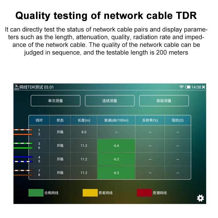 IPCXS-ACHT 6K Network Coaxial Simulation Engineering Video Surveillance Tester, US Plug, EU Plug, UK Plug