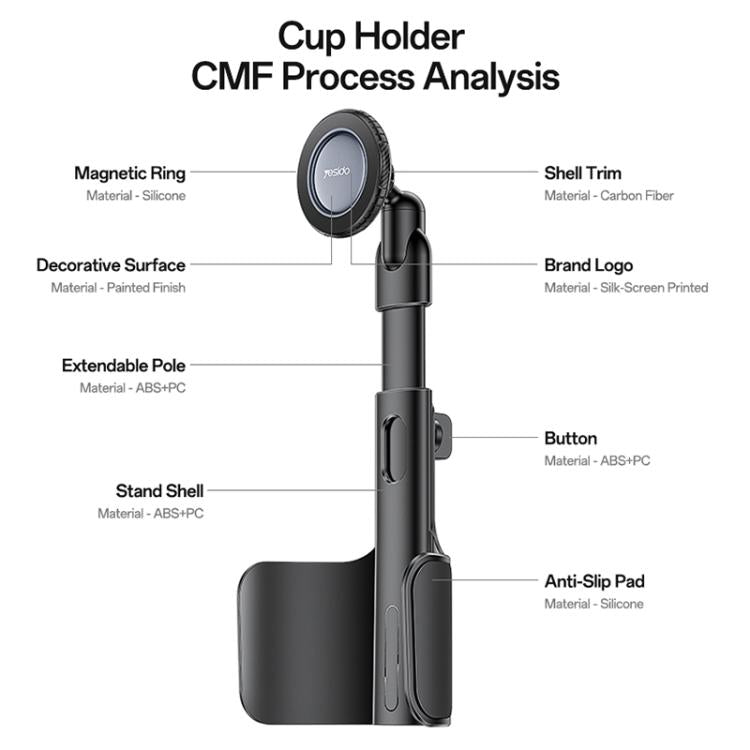 Diagram-style view of black cup base magnetic phone holder with labeled parts.