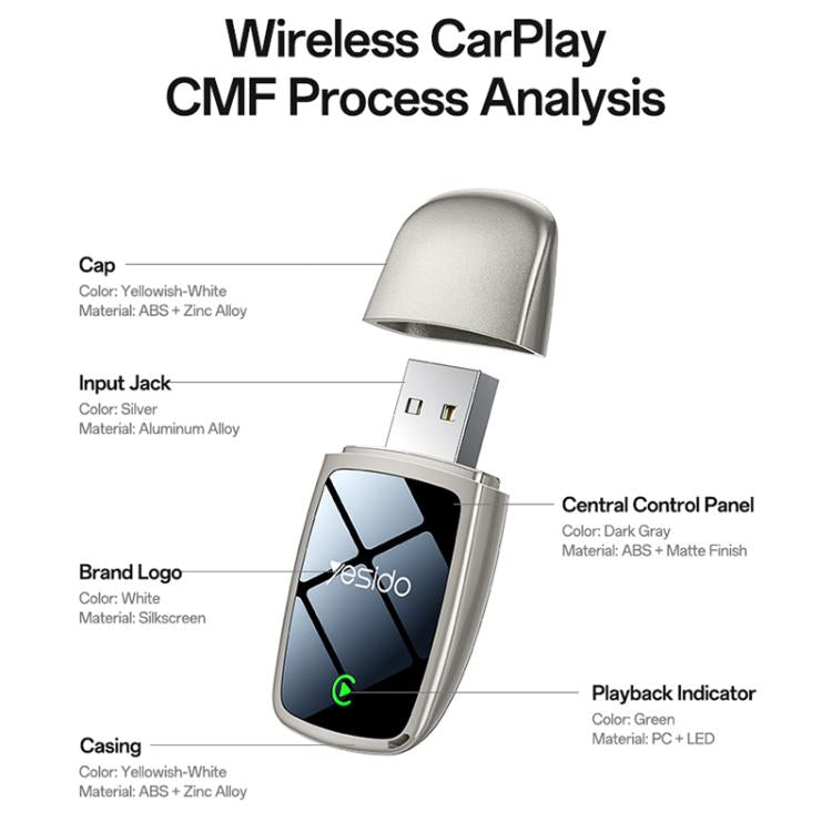 Yesido KM29 Wired to Wireless CarPlay Converter, KM29