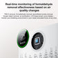 Yesido EC23 Air Purifier Supports WIFI Remote Control, EU Plug, UK Plug