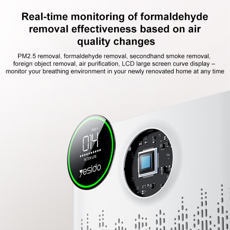 Yesido EC23 Air Purifier Supports WIFI Remote Control, EU Plug, UK Plug