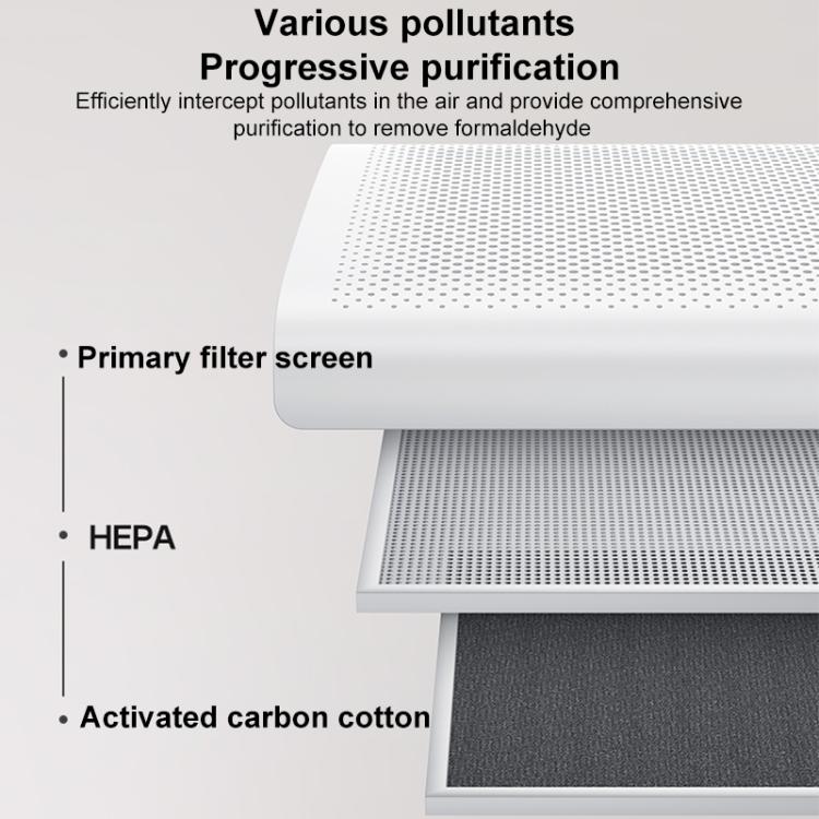 Yesido EC23 Air Purifier Supports WIFI Remote Control, EU Plug, UK Plug