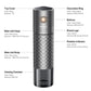 Yesido EC29 Portable Electric Grinder Coffee Maker, EC29