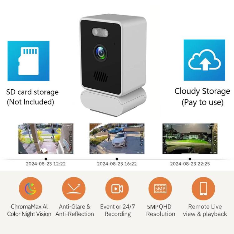 Wireless WiFi Smart Window Surveillance Camera, 5.0GHz