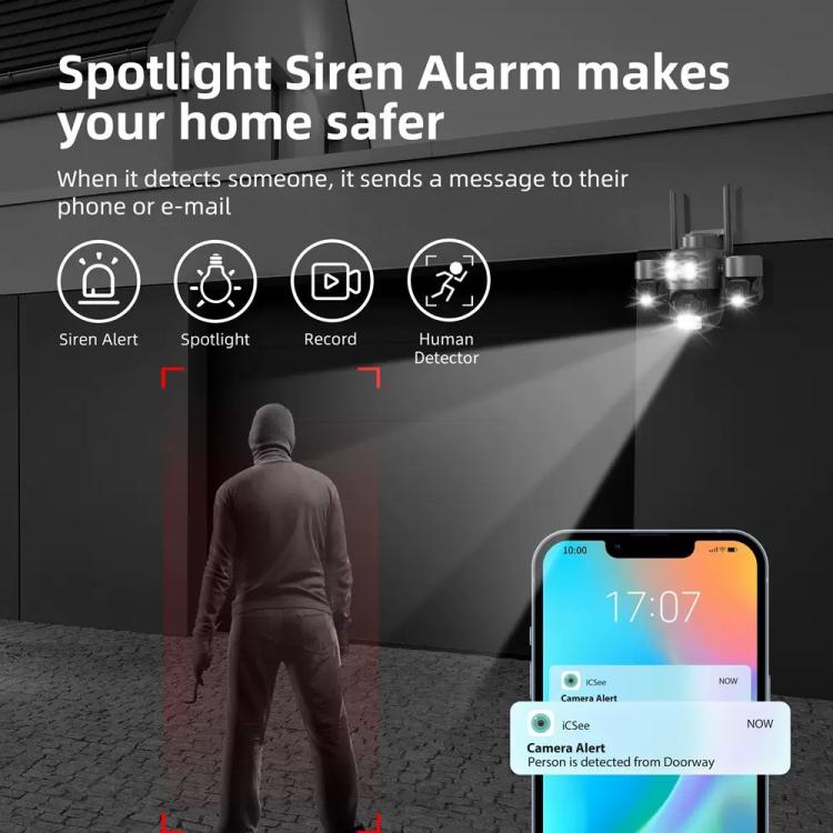 Wireless PTZ security camera with spotlight-style alarm features, triple-lens design