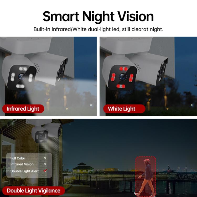 5MP Dual-Lens Dual-Pan Tilt Rotating WiFi Camera, EU Plug, US Plug