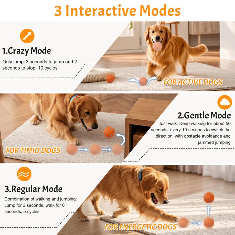 O15 Smart Automatic Pet Toy Ball Dog Training, Diameter 80mm