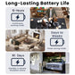 B01 Home HD Smart WiFi Camera, Supports Night Vision and Motion Detection, B01