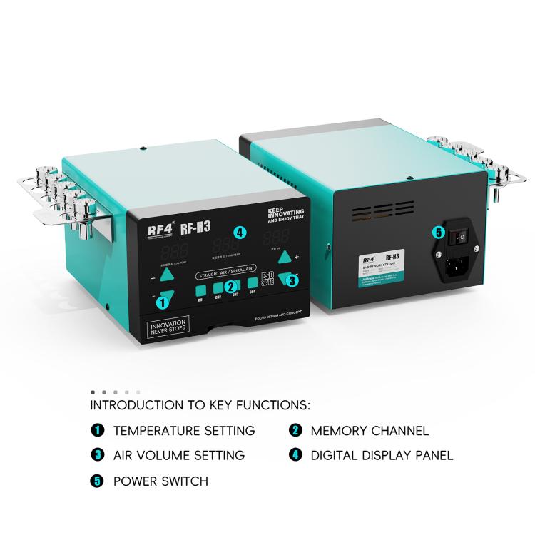 Digital hot air rework station with memory-channel display and two-panel control layout