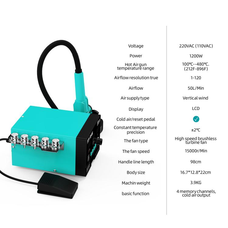 Hot air rework station with teal body and specification diagram with voltage and range