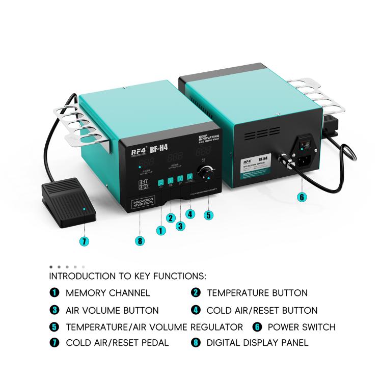 Hot air rework station top view showing digital display, temperature and air controls