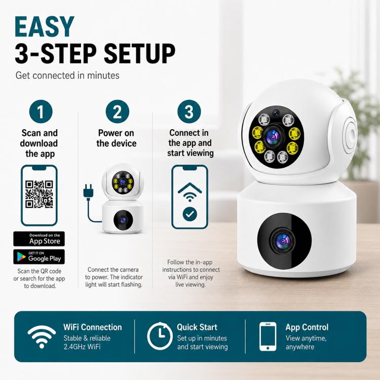 360-Degree Rotating 1080P HD Night Vision Remote Dual-Lens Smart Surveillance Camera, A11