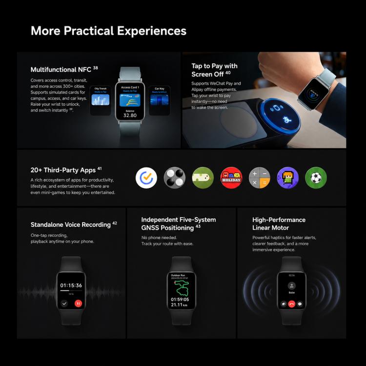Xiaomi Smart Band 10 Pro feature panel showing payments, apps, voice recording and GPS