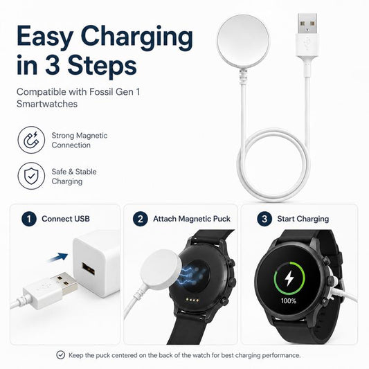 Magnetic USB charging cable shown with steps for charging a Fossil Gen 1 watch
