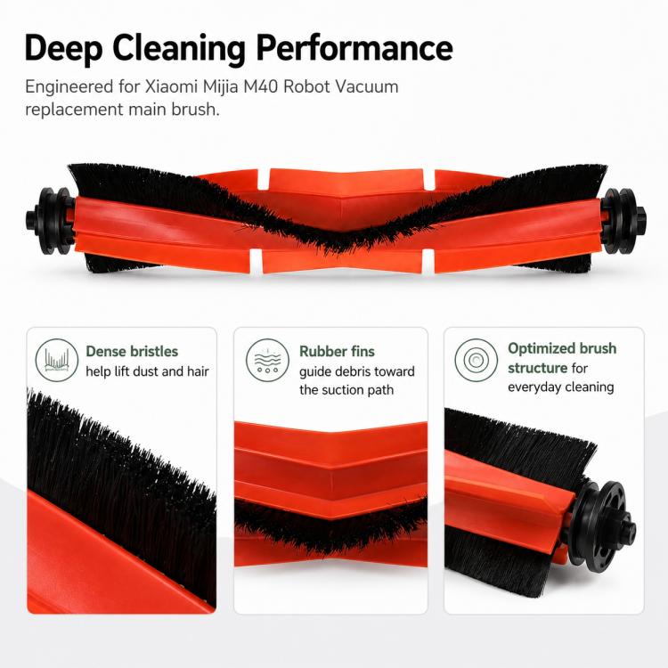 Replacement main roller brush with orange fins and dense black bristles