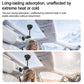 Yesido car mount on suction post holding phone securely under varied conditions