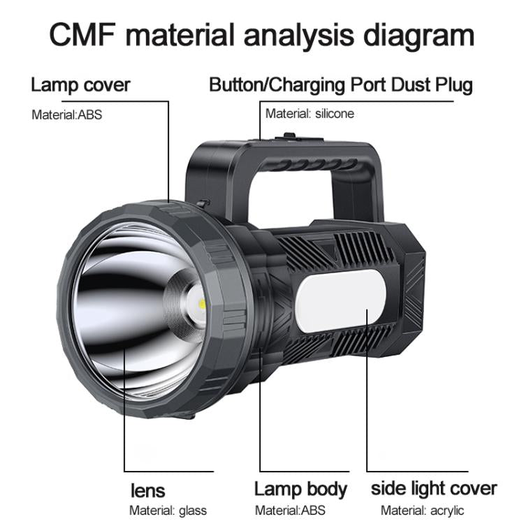 Yesido TC12 Outdoor Emergency Multifunctional Rechargeable Dual Lamp Lighting Flashlight, TC12