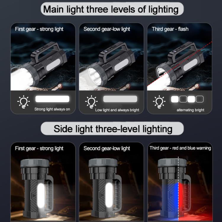 Yesido TC12 Outdoor Emergency Multifunctional Rechargeable Dual Lamp Lighting Flashlight, TC12