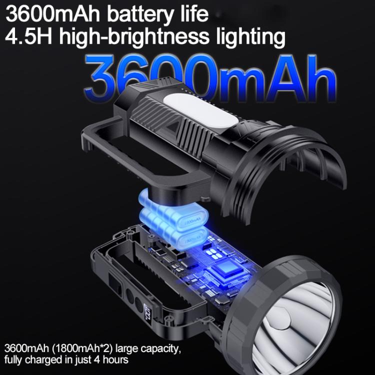 Yesido TC12 Outdoor Emergency Multifunctional Rechargeable Dual Lamp Lighting Flashlight, TC12