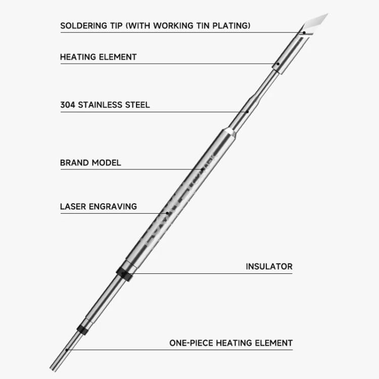 Lead-free soldering tip diagram showing layered construction and insulation section