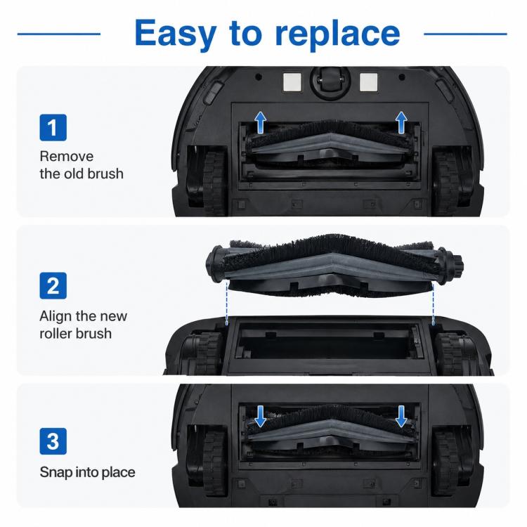 Step diagram for replacing a robot vacuum roller brush inside the base
