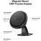 Yesido magnetic mount with decorative shell, mounting bracket, and base adhesive
