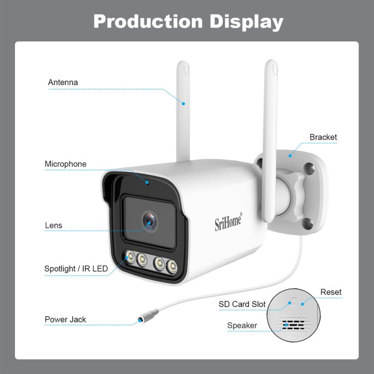 Outdoor security camera diagram, white body with lens, spotlight/IR LEDs and microphone