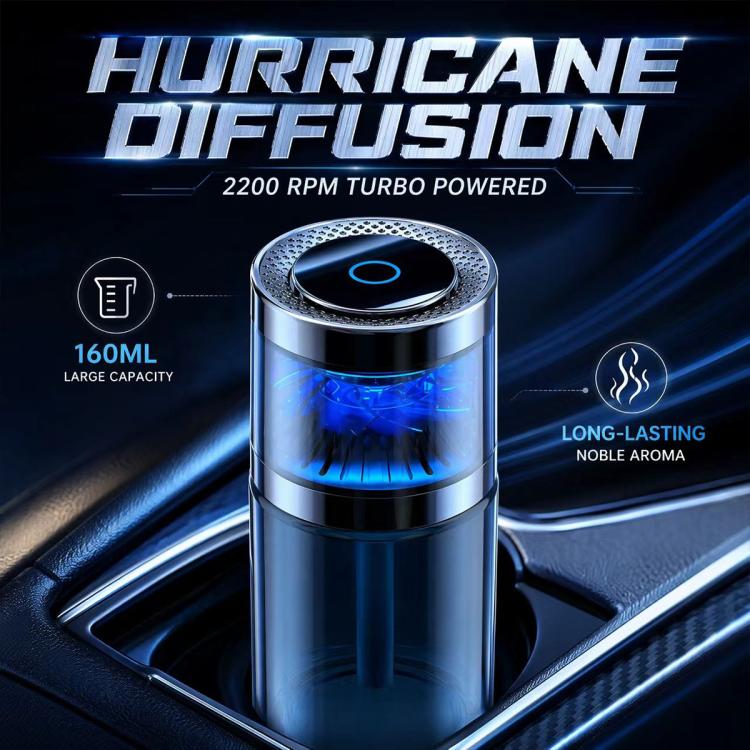 JK-580 Smart Car Home Aroma Diffuser