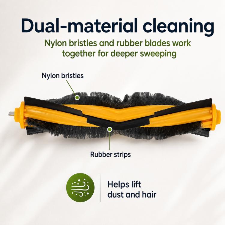 Dual-material roller brush with yellow rubber strips and gray bristles