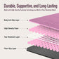 Foldable yoga mat cross-section diagram with purple foam layers