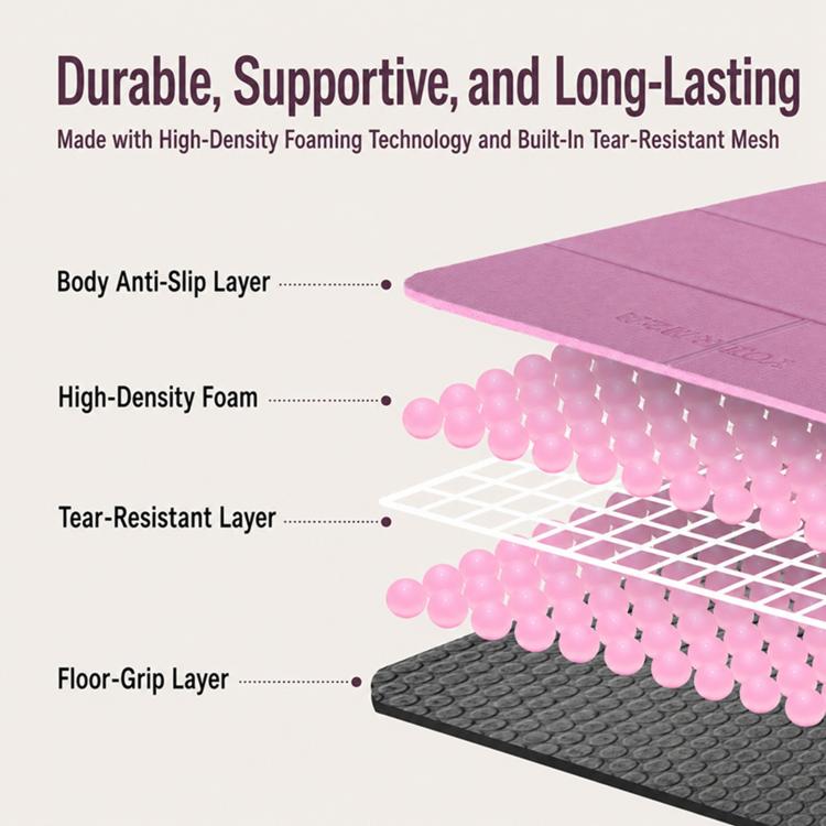 Foldable yoga mat cross-section diagram with purple foam layers