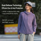 Purple zip-up sun protection jacket with long sleeves and adjustable drawstring hood