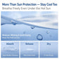 Moisture-wicking sun protection fabric with quick-dry absorb-release zones